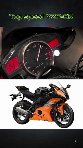 Yamaha YZF-R6 🏍️🔥 Ultimate Superbike Sound & Top Speed | 0-100 Insane Acceleration | R6 Beast Mode