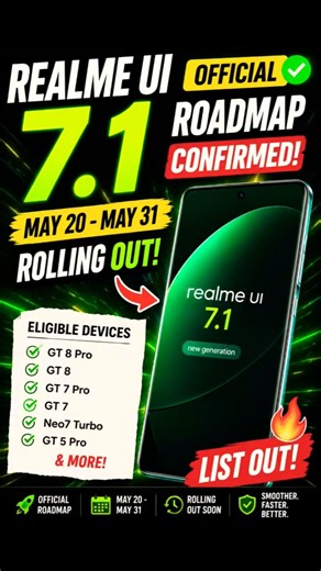 Realme UI 7.1 Official Roadmap 🔥 Eligible Devices Confirmed!