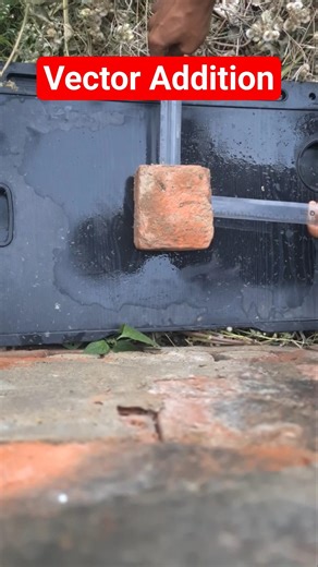 Triangle Rule For Vector Addition Explained in the Easiest Way