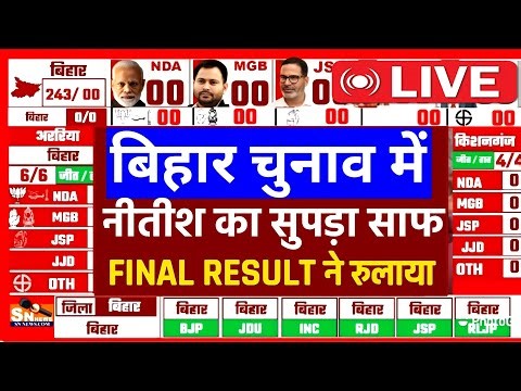 Bihar Election Live Counting Begins | Bihar Vidhansabha Chunav 2025 Final Result