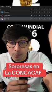 127K views · 1.7K reactions | La CONCACAF es una locura | German García | Facebook