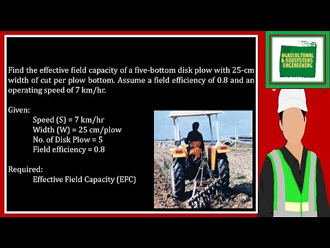 Find the effective field capacity of a five-bottom disk plow with 25-cm width of cut per plow bottom