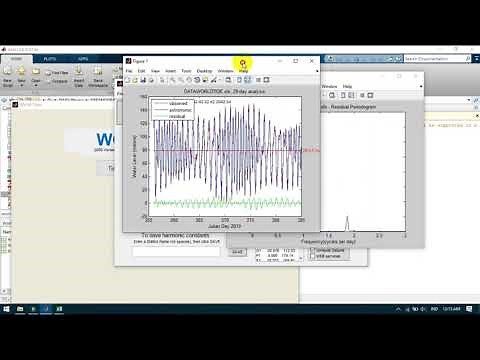 Tide Analysis & Prediction Menggunakan Matlab 2014a