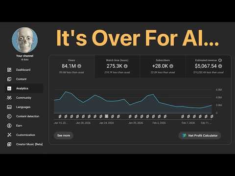 New YouTube Algorithm ENDS Faceless AI YouTube Channels 😭