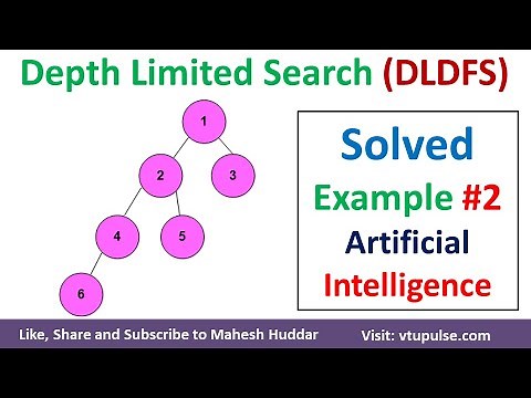 2. Depth Limited DFS Search Algorithm (DLDFS) in Artificial Intelligence by Mahesh Huddar