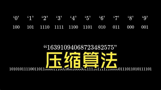 these compression algorithms could halve our image file sizes (but we don t use