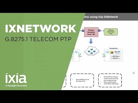 IxNetwork G.8275.1 Telecom PTP Testing