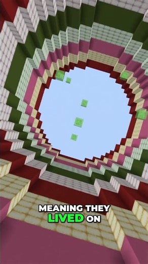 Sharks lived on Earth about 400 million years ago! - Minecraft