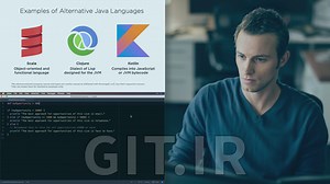 آموزش Groovy - شروع کار