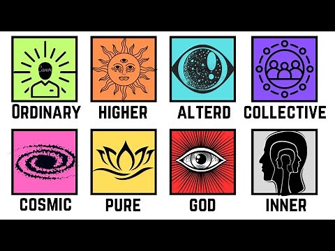 Every STATE OF CONSCIOUSNESS Explained In 9 Minutes