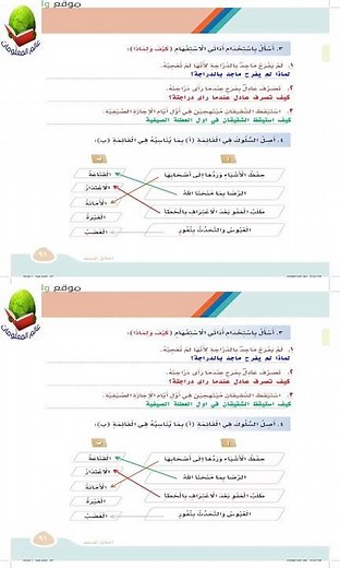 الجزء 4 حل كتاب لغتي الوحدة الثالثة اخلاق المسلم للصف الثالث الابتدائي الفصل الثانى #لغتي
