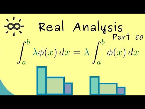 Real Analysis 50 | Properties of the Riemann Integral for Step Functions