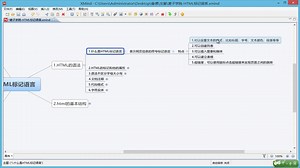 1、Web前端开发之HTML+CSS基础入门