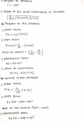 Parabola class 11 formula notes.. 🗞