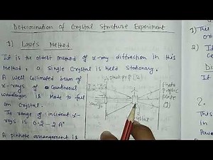 Laue's method of X-ray Diffraction notes || Laue's Spot || #BSC #Physics