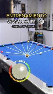RUEDA DE VAGON EJERCIO DE CONTROL DE LA BOLA BLANCA - BILLAR (WAGON WHEEL) 🛞 Dynaspheres Rasson Song @rRasson Billiards USA #Billar #WagonWheel #ControlDeBolaBlanca #Billiards #Pool #tipsdebillar | Sport Billar Perú