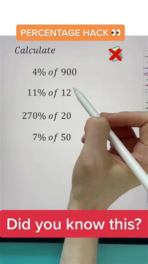 Understanding Percentages: Math Tricks and Shortcuts