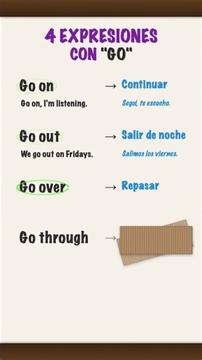 4 expresiones con GO que casi nadie traduce bien #Shorts