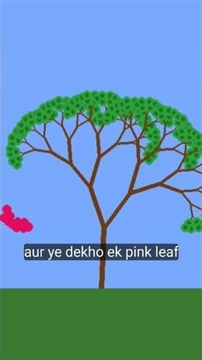 Python🐍 | Make A Tree,🌳 Using python | How I created A 🐍Tree through Python