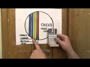 Adding oxides to ceramics