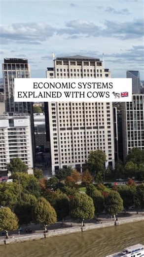 ECONOMIC SYSTEMS EXPLAINED WITH COWS 🐄🇬🇧 #propertyinvestmentstrategy #propertyinvestmentuk
