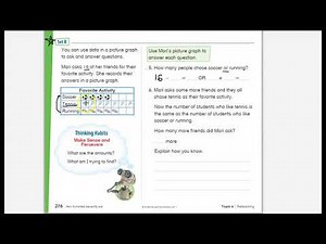 Topic 6 Reteaching Activity