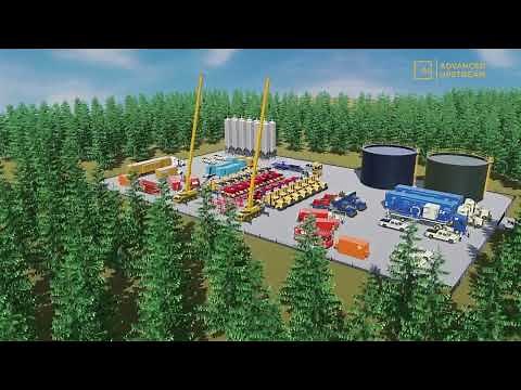 Advanced Upstream Limitless™ Frac Cluster System ESG improvements