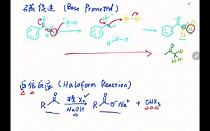烯醇化反应Enolate(4/10)羰基α氢的卤代反应和卤仿反应机理
