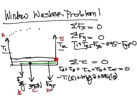 Window Washer Problem