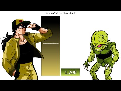 Yamcha VS Saibamen Power Levels - Dragon Ball Z / DBS / SDBH ( Over the Years )