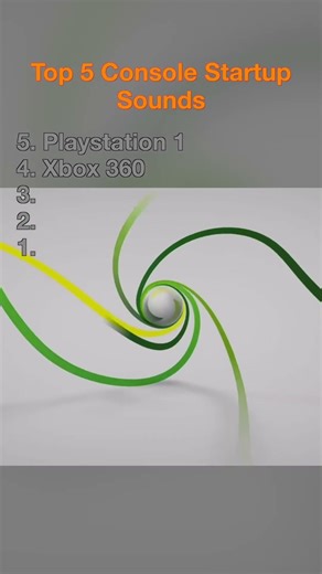 Ranking Console Startup Sounds
