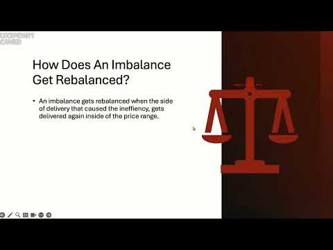 Zeussy Private Mentorship Topical Lectures