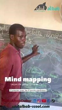 Mind mapping ( leçon de géographie en Ce2: S’orienter avec les 4 points cardinaux ) #education
