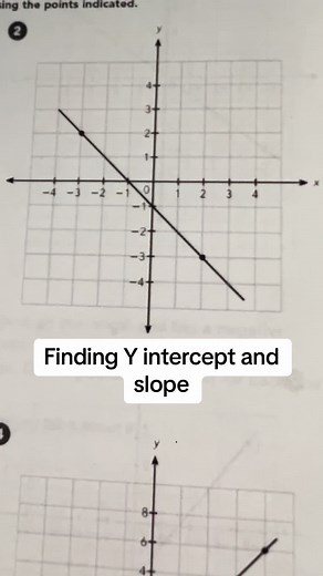 YouWantAlgebra on TikTok