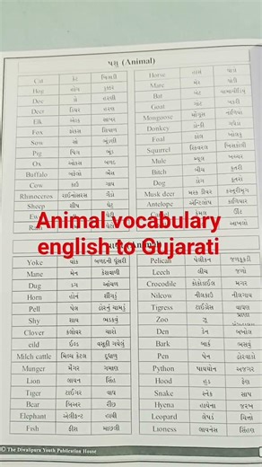 #vocabulary #english to Gujarati
