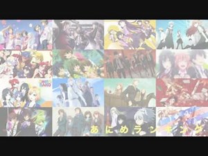 2015年アニメ作品出演数 女性声優ランキング Top10