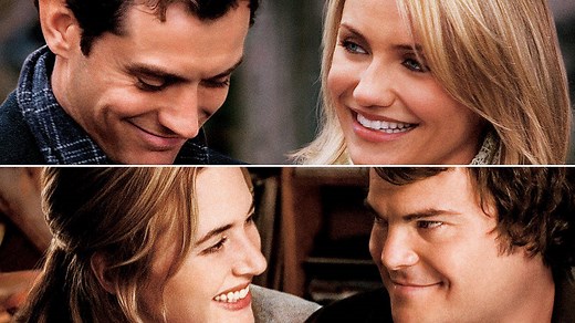 The Holiday: 19 things you didn't know about the hit Christmas movie