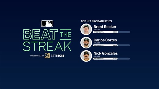 Athletics at Pirates - September 20, 2025: Beat The Streak