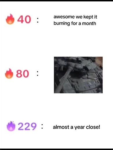 T-80 Main Battle Tank: Features and Historical Insights