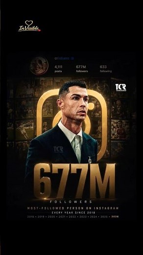 Cristiano Ronaldo Reaches 677 Million Instagram Followers! 👑📱