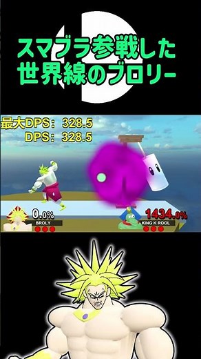 スマブラ参戦した世界線のブロリー