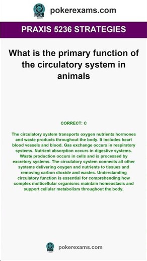 Praxis 5236 Strategies | Proven Methods to Pass the Biology Exam#praxistipps #praxistest