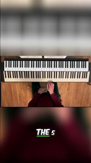 Augmented Chords Explained: Elevate Your Music Theory Instantly! #shorts