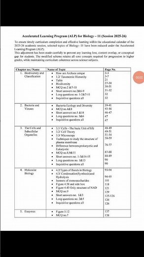 1st year biology Smart syllabus 2025-2026 #education