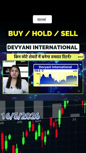 Devyani International: Buy, Sell, or Hold!