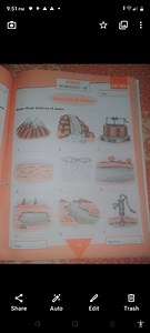 Science Worksheet - Sources of Water Look at the pictures belo... | Filo