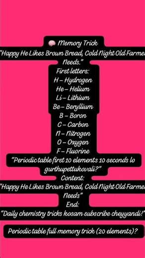 periodic table first 10 elements 10 seconds lo Ela gurthupettukovali # easy trick #chemistry #