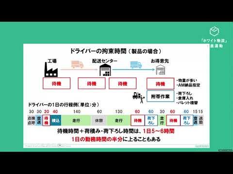 サントリーホールディングス ホワイト物流推進の事例紹介