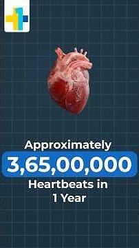 World Heart Day Free Camp | Dr. Arun, Cardiologist | OneHealth Hospital | 📞 94450 25558