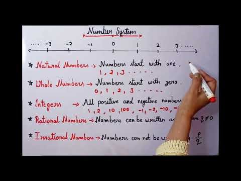 number system basic concept | class 9 maths #maths #numbersystem 
